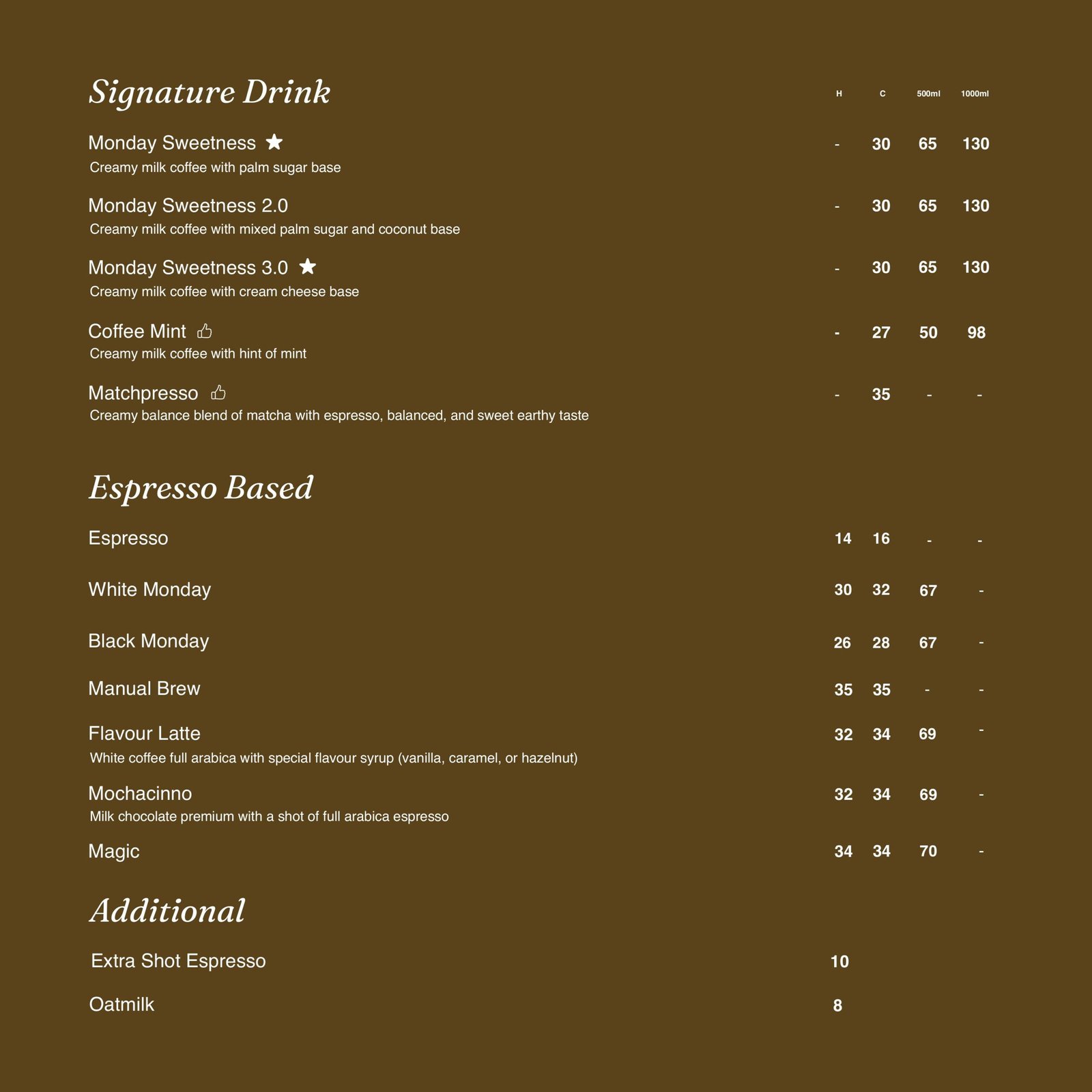 Menu E-Book Monday Co Dago-images-3