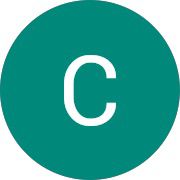 foto profil Google account customer yang meriview pengalaman saat berkunjung ke Mondayco