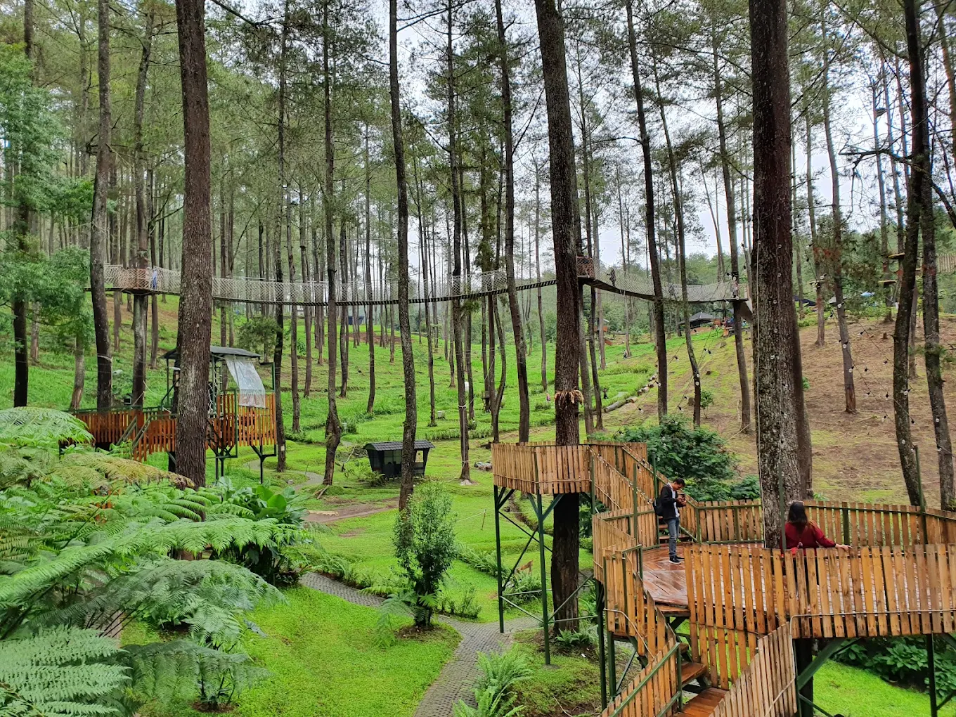 itinerary bandung
